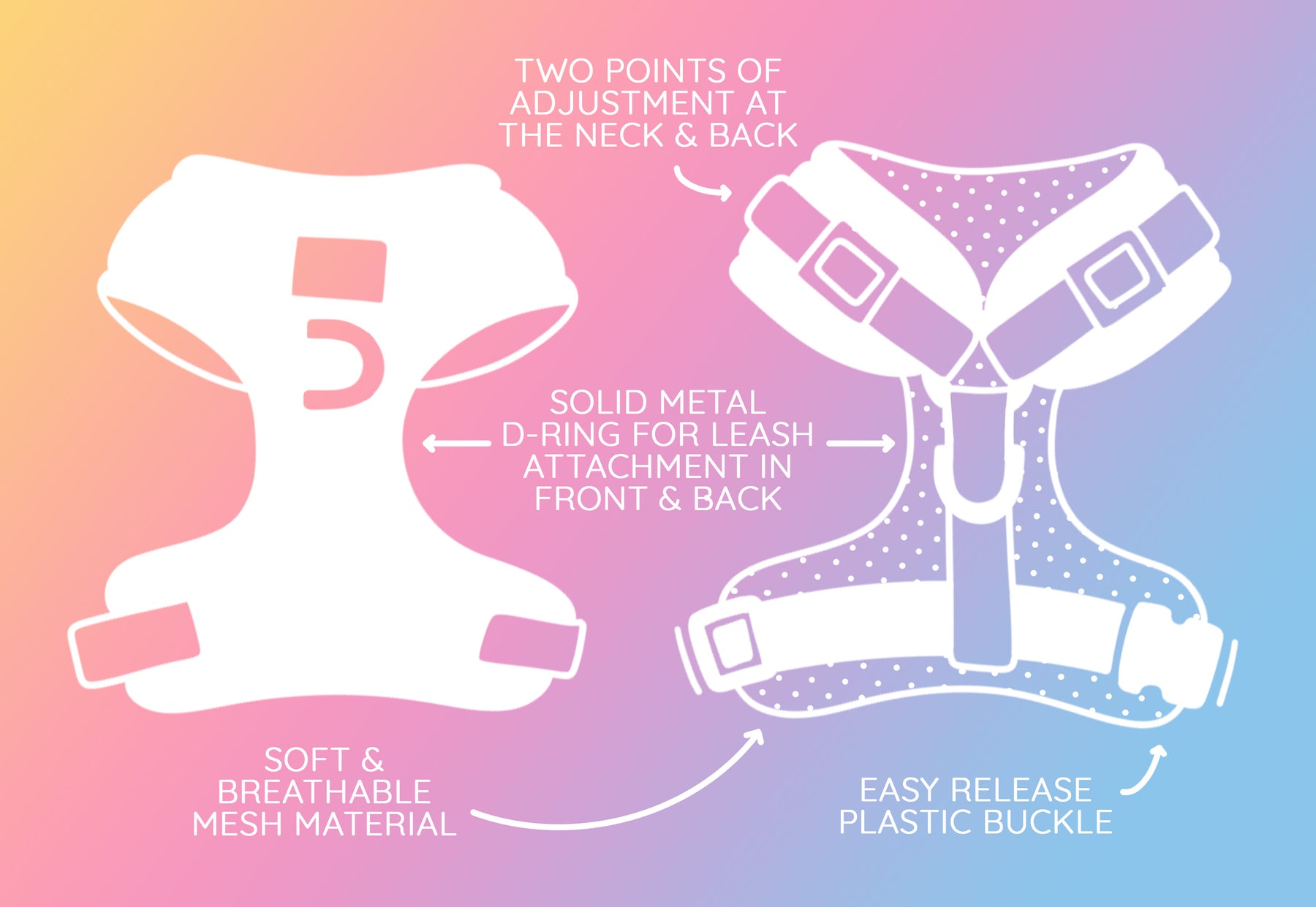 Illustration of the Sassy Woof Dog Adjustable Harness - Care Bears™ Care-a-Lot, with callouts for soft breathable mesh, neck/back adjustment points, sturdy metal D-rings for leash, and easy-release buckle on a gradient background.