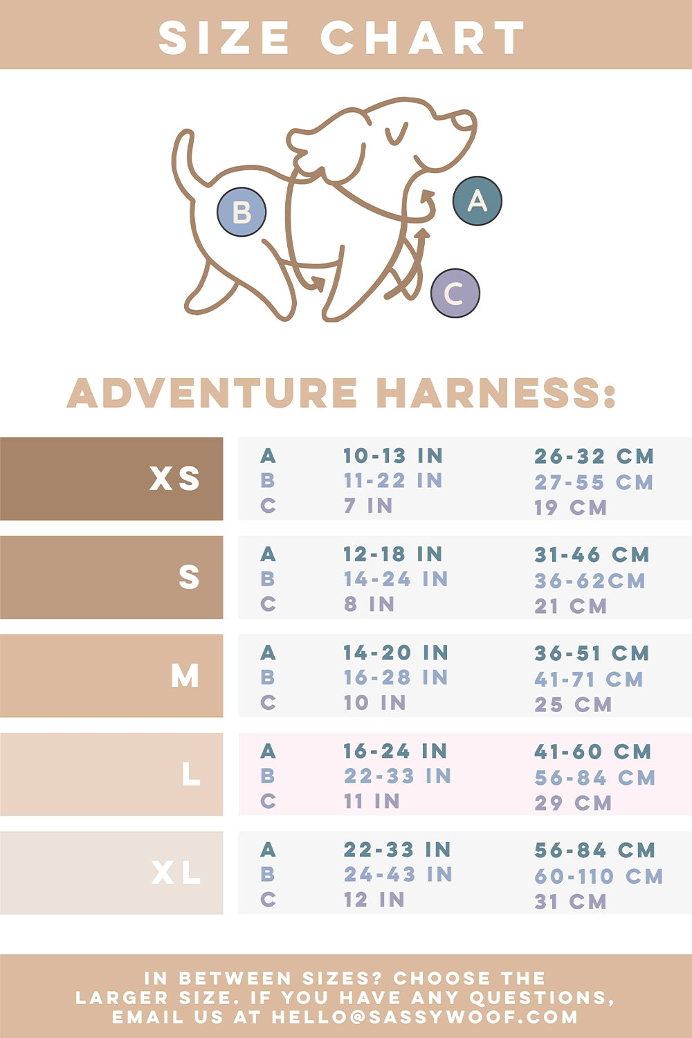 Size chart for a dog adventure harness with labeled diagram (A: neck, B: chest, C: back). Sizes XS to XL list neck, chest, back measurements in inches and centimeters. Contact info and sizing advice at the bottom.